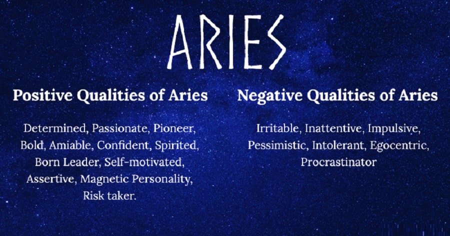 Aries Zodiac Sign Zodiac Facts Compatibility Personality 