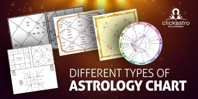 Different Types of Astrology Charts, Vedic Astrology Chart Types ...